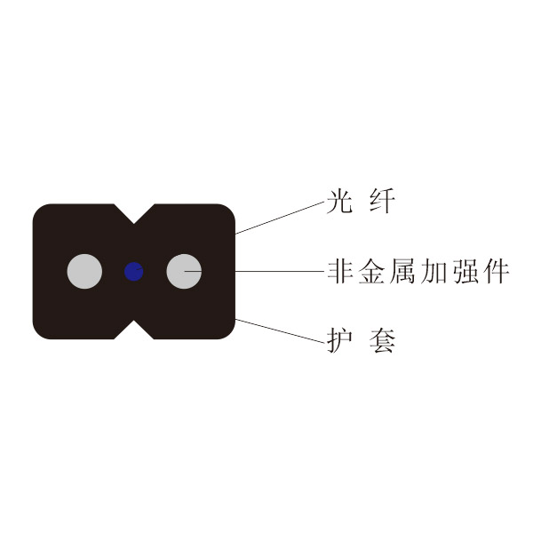 非金属式接入网用蝶形引入室内光缆（GJXFH）
