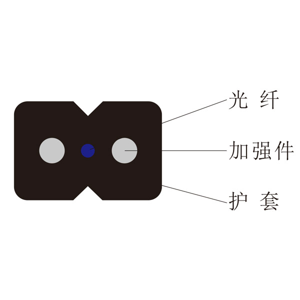 接入网用蝶形引入室内光缆（GJXH）